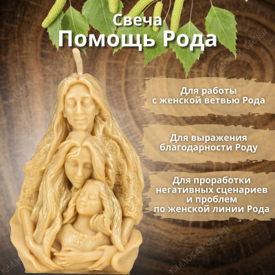 Свеча "Помощь Рода" (женская)